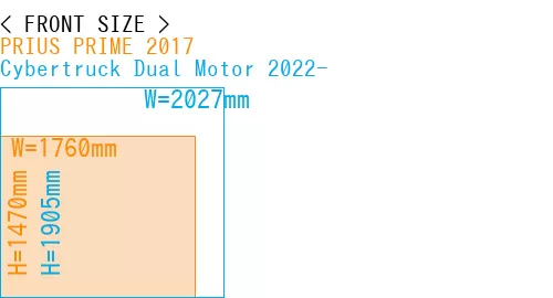 #PRIUS PRIME 2017 + Cybertruck Dual Motor 2022-